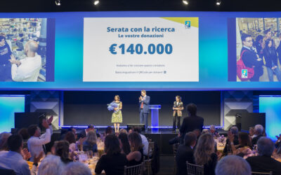 AIRC Cena raccolta fondi